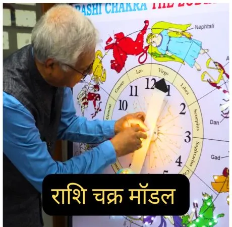 राशि चक्र मॉडल