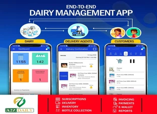 A2ZDaily Mobile App for Dairy Business